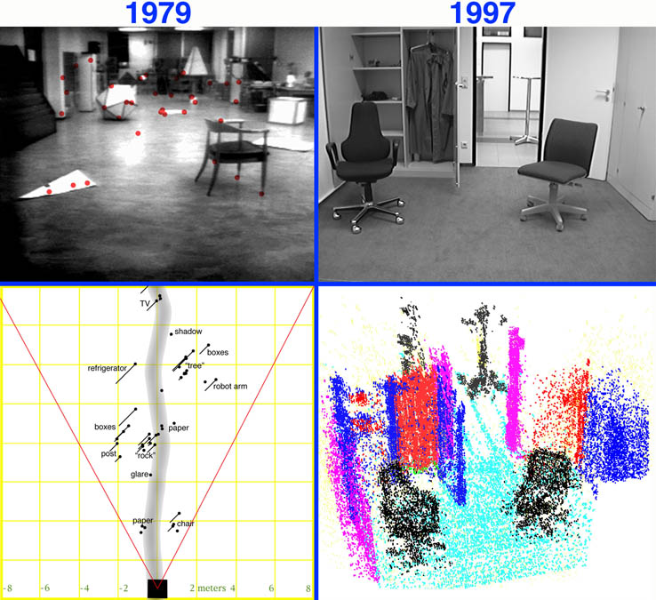 Sparse map from Cart in 1979, Dense grid from Crayfish in 1997