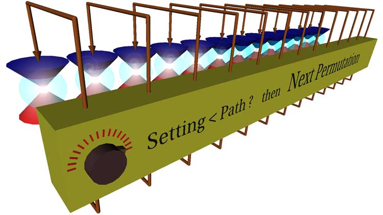 time loop NP solver